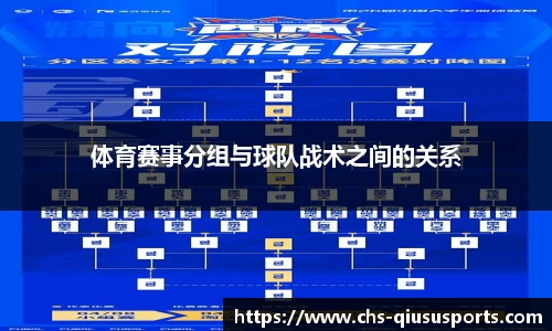 体育赛事分组与球队战术之间的关系